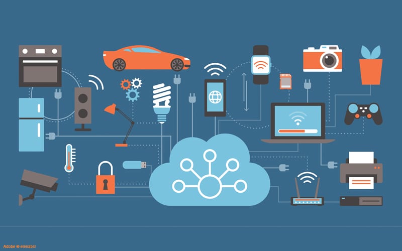 Internet of Things IoT