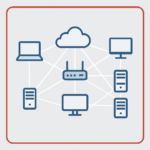 boundary around a network